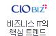 CIObiz+