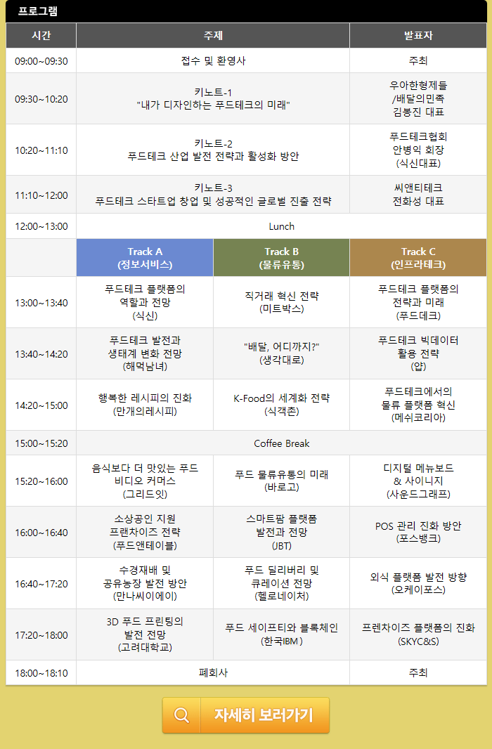 푸드테크 코리아 2018 아젠다