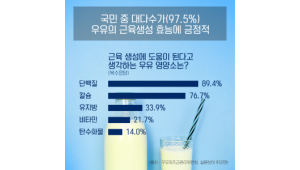 기사 섬네일