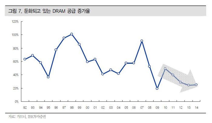 스마트컴퓨터나라 이미지