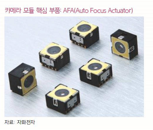 삼성전자, 스마트폰 카메라 손떨림보정(OIS) 기능 채택…내년 하반기 이후로