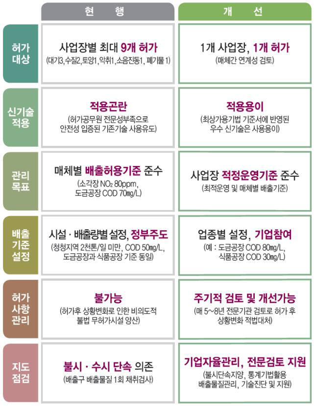 한국정보디스플레이학회 The Korean Information Display Society(KIDS)