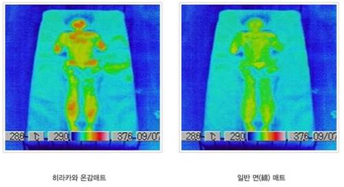 “난방비 0원” 전기 없는 매트가 이렇게 따뜻해?