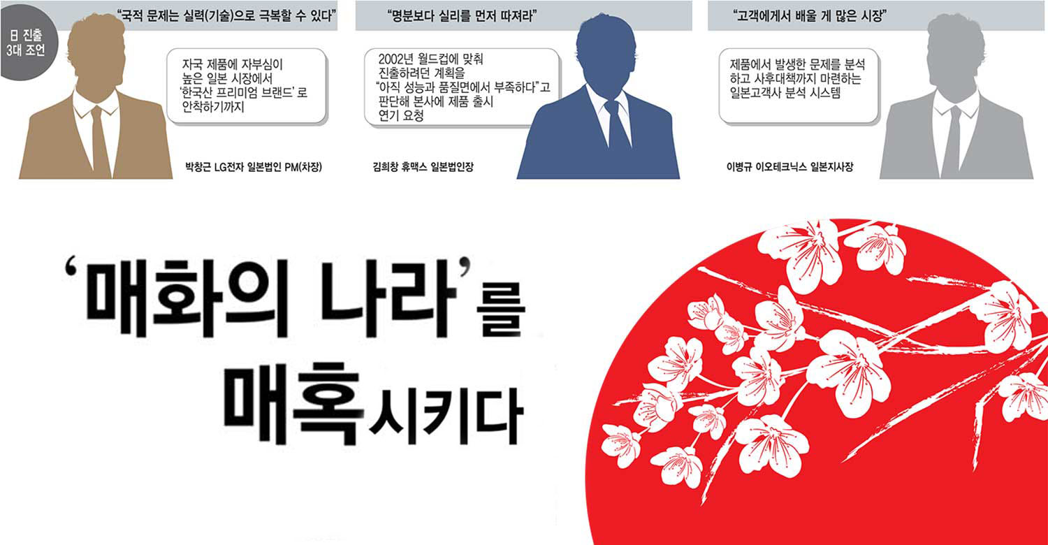 [이슈분석-외산 무덤 일본에서 살아남기]OLED 종가도 반한 `LG 올레드 TV`