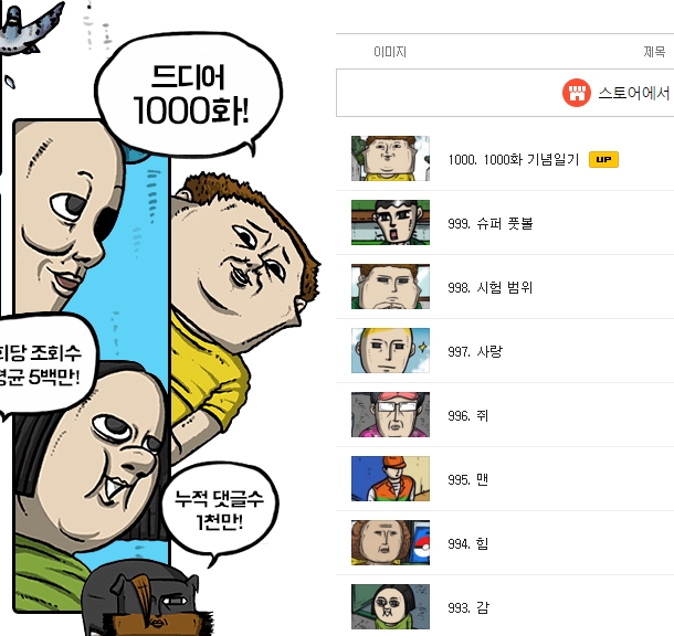 마음의 소리 1000회 / 사진=네이버 웹툰