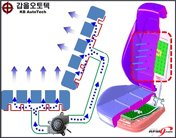 오토텍 이미지