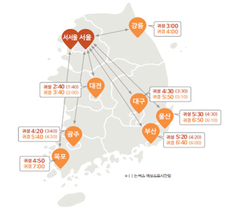 고속도로 실시간 교통상황
출처:/ 국토교통부