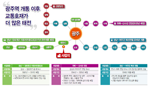 전세난 피하면서 분당 생활권 유지하려면...대체단지를 찾아라