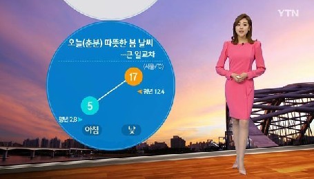 춘분
출처:/ YTN 방송화면 캡처