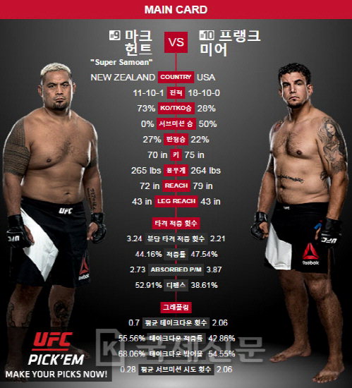 UFC
출처:/ UFC 홈페이지