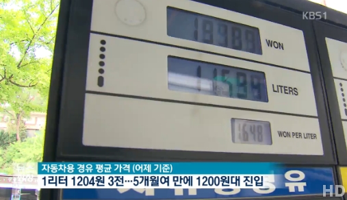 국제유가 OPEC회의 앞두고 하락 출처:/ KBS 뉴스 캡처