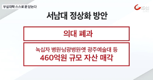 한려대 서남대 의대 출처:/ TV조선 뉴스 캡처