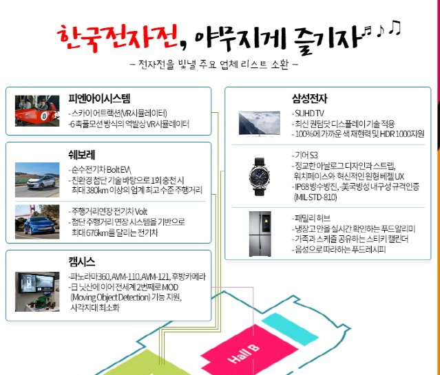 자동차 IT 융합기술 총집합…‘한국전자산업대전’ 개막