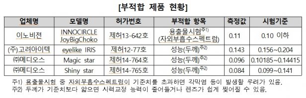 메디오스 이미지