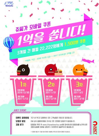 생과일주스 브랜드 쥬씨가 고객들의 성원에 보답하고자 총 1억원 규모의 모바일 상품권을 선물하는 ‘쥬씨가 모바일 쿠폰 1억을 쏩니다’ 경품 행사를 실시한다. 사진=쥬씨 제공