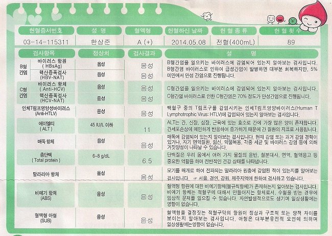 헌혈을 하면 간단한 건강검진 결과를 받을 수 있다