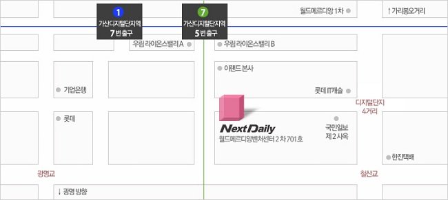 화면 3. 약도는 지도의 일종이다