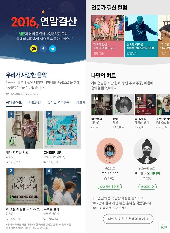 2016 멜론 연말결산