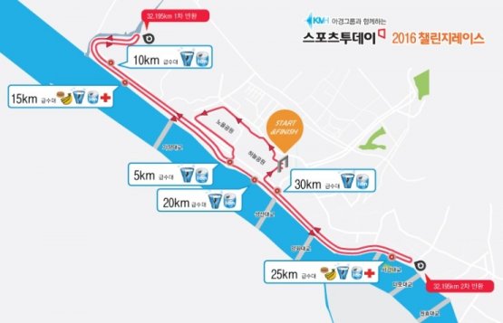 챌린지 레이스 32.195km 코스