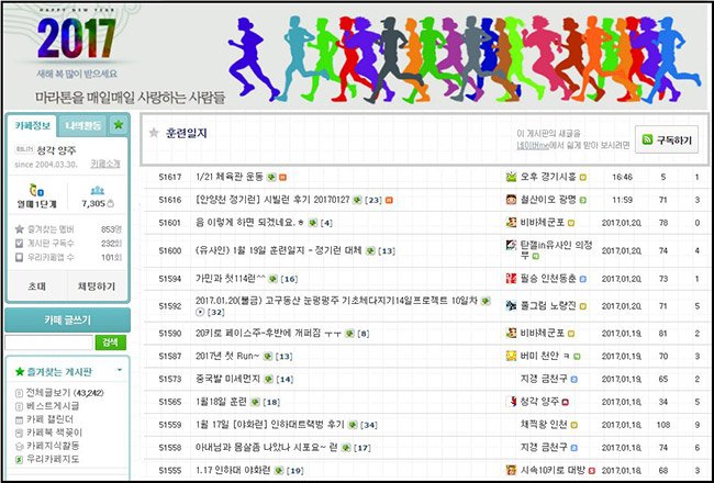 마라톤 114 동호회의 훈련일지 게시판