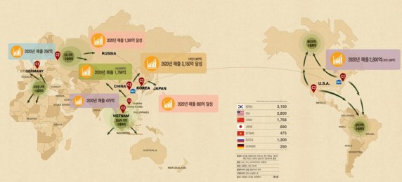 CJ제일제당이 ‘비비고 만두’를 앞세워 ‘식문화 한류’를 이끌며 세계 만두 시장 1위를 달성하겠다는 계획을 밝혔다. 비비고 만두 세계 진출 현황. 자료=CJ제일제당 제공