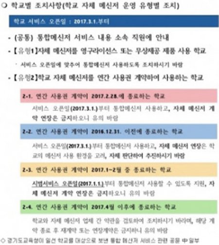 출처- https://goo.gl/FExMsV