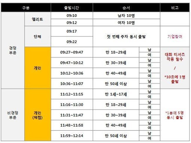 출발 시간표 – 롯데월드타워 제공