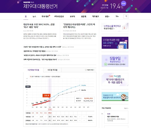 사진=네이버 화면 캡처