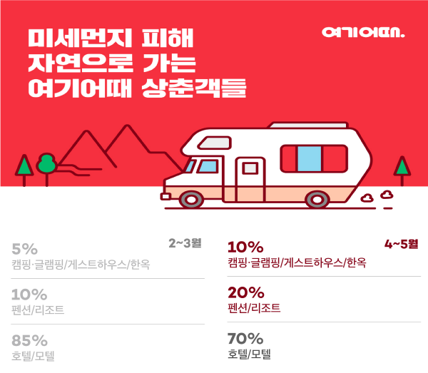 사진=위드이노베이션 제공