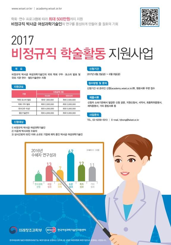 ‘비정규직 여성 박사’ 해외 학술활동 최대 500만원 지원한다