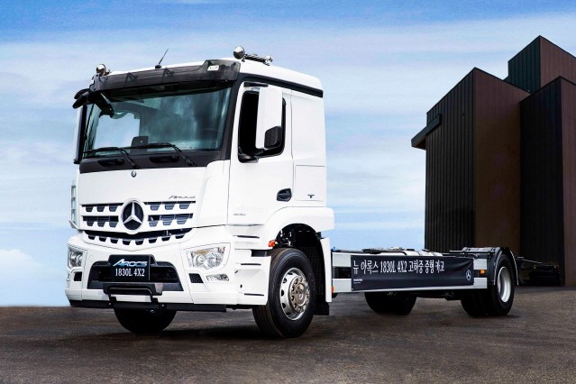 다임러 트럭 코리아, 메르세데스-벤츠 트럭 지역 특화 서비스 캠페인 실시