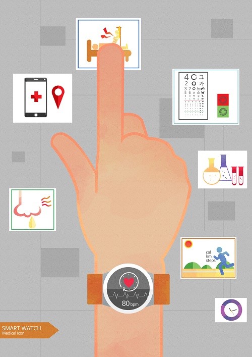 의료 사물인터넷 IoMT, ‘2012년엔 720억 달러’ 성장질주