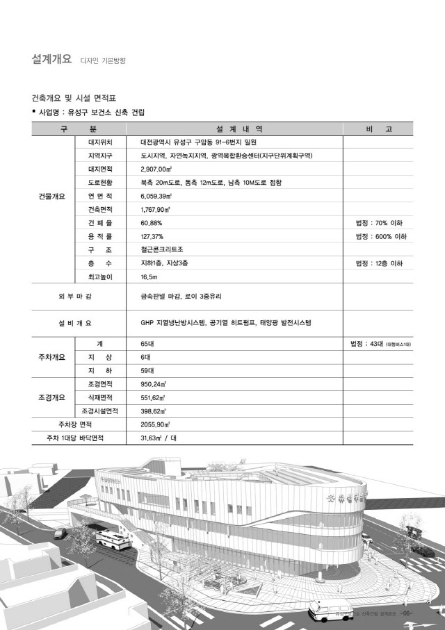 한눈에 건물의 규모와 내용을 알 수 있는 설계개요 표 (대전 유성구 보건소(안) 설개개요; 윤창기, 경암건축