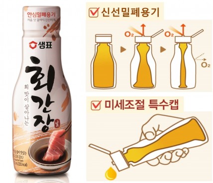 샘표가 국내 최초로 첨단 과학을 접목시킨 특수 이중 용기의 프리미엄 간장을 선보였다. 사진=샘표 제공