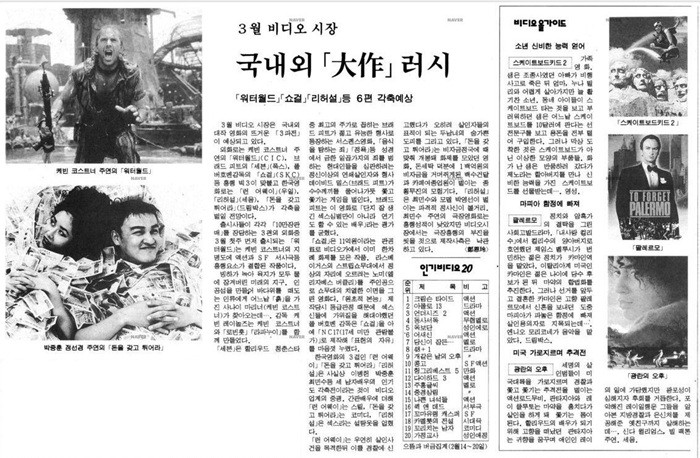 비디오 시장 소개 – 네이버 뉴스라이브러리 제공