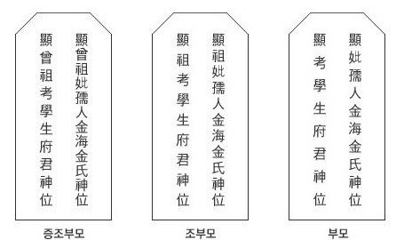 (사진=네이버 백과사전) 