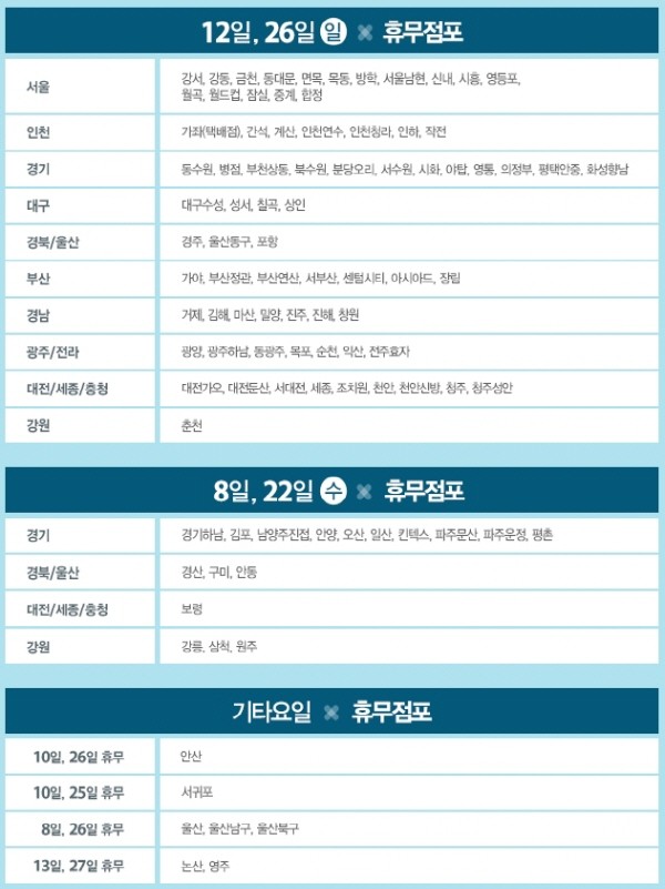 11월 홈플러스 휴무일. 사진=홈플러스 홈페이지 제공