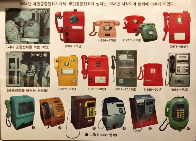 시대별 공중전화 변천사