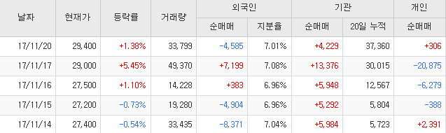 클릭하시면 원본 크기의 이미지를 보실 수 있습니다.