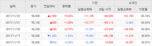 클릭하시면 원본 크기의 이미지를 보실 수 있습니다.