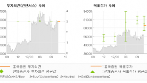 기사 섬네일