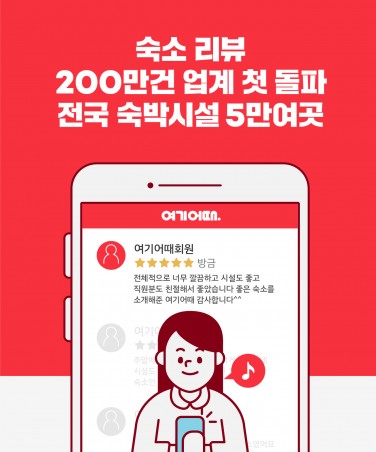 숙박앱 ‘여기어때’가 해당 시설을 이용한 사람만 남기는 검증된 사용자 숙박후기 '리얼리뷰'를 벌인 결과 200만건을 넘어섰다고 밝혔다. 사진=여기어때 제공