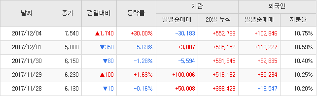 클릭하시면 원본 크기의 이미지를 보실 수 있습니다.