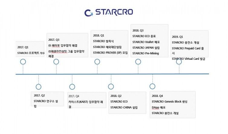 (주)케이비아이 이미지