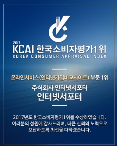 통신사 인터넷가입비교사이트인 ‘인터넷서포터’ 관계자는 “요즘 알뜰족은 인터넷결합상품비교 후 인터넷, IPTV, Wi-Fi 공유기, 인터넷전화, 일반전화 상품 구성으로 통신비 할인을 받고자 인터넷가격 비교사이트를 활용한다”라고 설명했다. 사진=인터넷서포터 제공