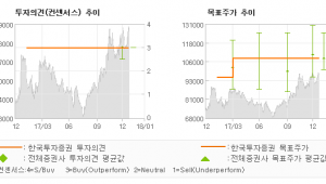 기사 섬네일