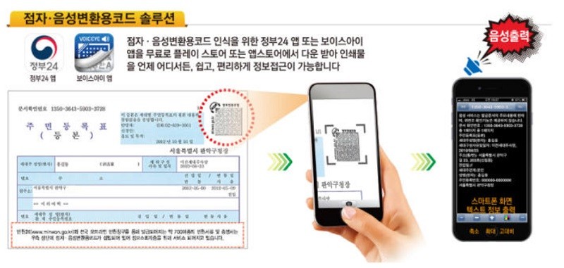 보이스코드 실행화면