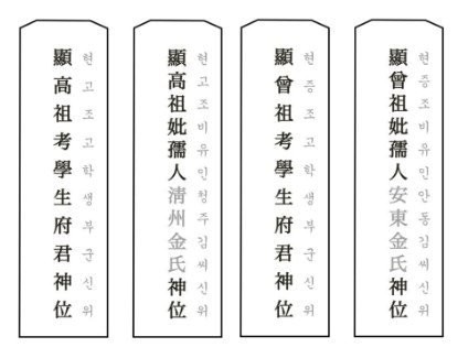 설날 차례상 지방 쓰는 법 무엇? ‘현고학생부군시신위’ 기억해야