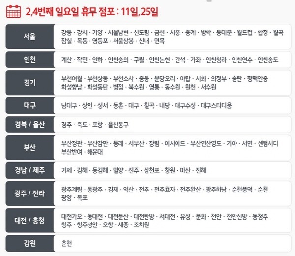 3월 홈플러스 휴무일 총정리, 3/11(일), 3/25(일) 휴무 가장 많아
