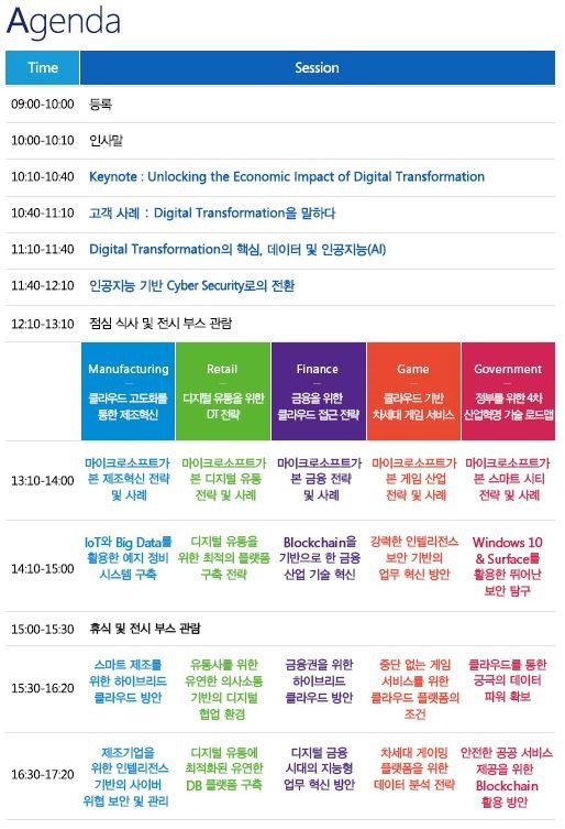 디지털 트랜스포메이션, 기업에는 어떤 효과가 있을까?... ‘MS, 디지털 트랜스포메이션 서밋’ 개최